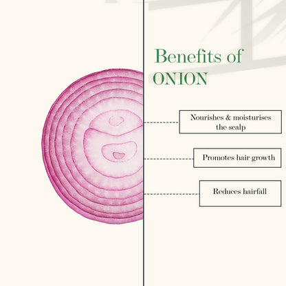 https://cdn.shopify.com/s/files/1/1857/6931/products/good-vibes-onion-hair-fall-control-hair-serum-50ml_3_display_1636618048_8b27997a.jpg?v=1646299305