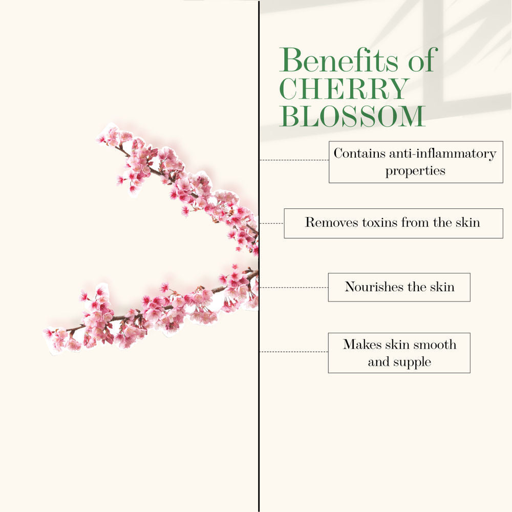 https://cdn.shopify.com/s/files/1/1857/6931/products/good-vibes-skin-calming-makeup-cleansing-lotion-cherry-blossom-120-ml-2_3_display_1642422539_e1eebe6b.jpg?v=1646378226