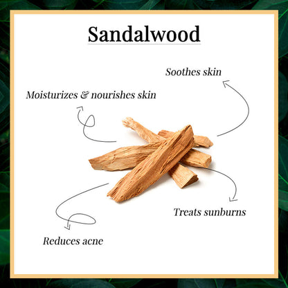 https://cdn.shopify.com/s/files/1/1857/6931/products/good-vibes-skin-soothing-facial-kit-sandalwood-40-g_2_display_1583410106_7a3fada0.jpg?v=1646386266