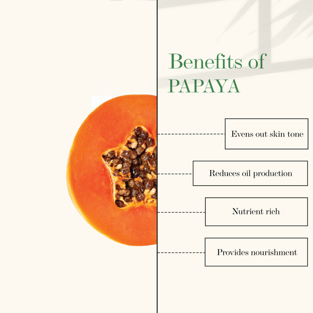 https://cdn.shopify.com/s/files/1/1857/6931/products/good-vibes-tea-tree-and-papaya-oil-control-face-serum-10-ml_4_display_1622805259_2c622c9b.jpg?v=1646386829