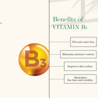 https://cdn.shopify.com/s/files/1/1857/6931/products/good-vibes-vitamin-c-and-b3-skin-glow-face-serum-10-ml_4_display_1624547001_f0663e78.jpg?v=1646387785
