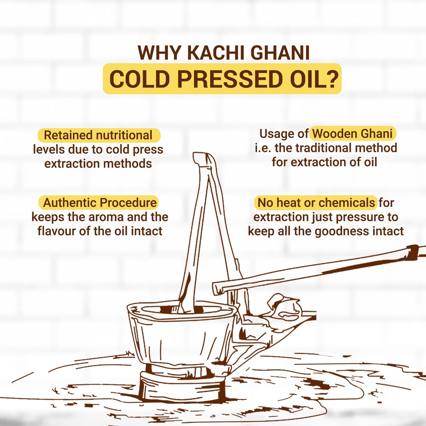 https://cdn.shopify.com/s/files/1/1857/6931/files/groundnut_oil_copy_2.jpg?v=1762855762