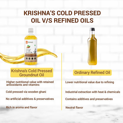 https://cdn.shopify.com/s/files/1/1857/6931/files/groundnut_oil_copy_4.jpg?v=1762855762