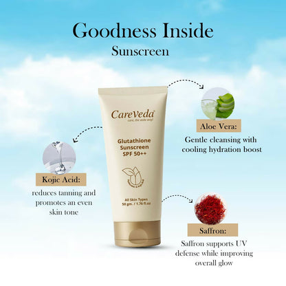 Image 8 of CareVeda Glutathione Skin Care Set of 3 | Face Wash & Peel off Mask, Sunscreen for Bright, Even-Toned Skin | Anti-Pigmentation & Glow Boost | For Men & Women