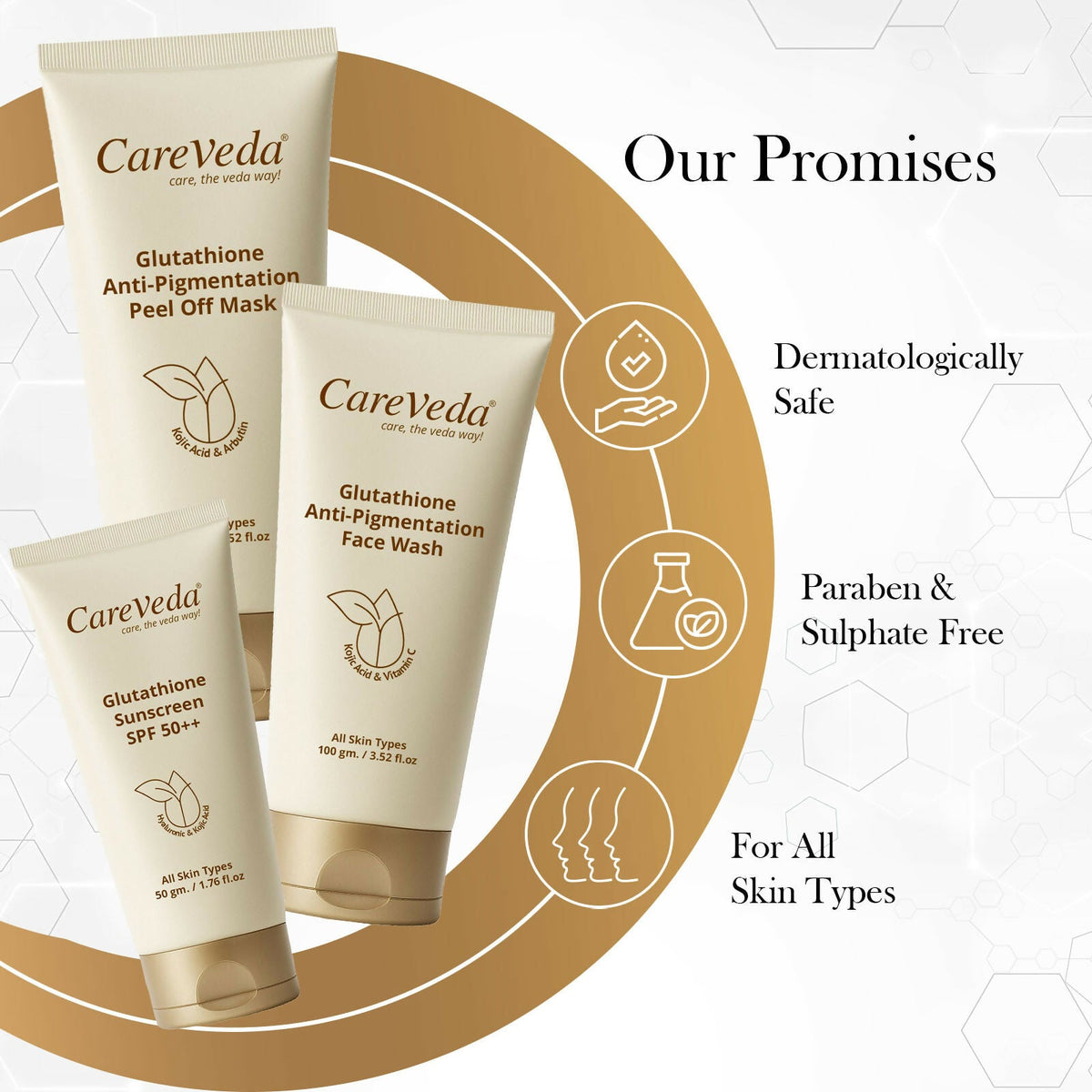 Image 6 of CareVeda Glutathione Skin Care Set of 3 | Face Wash & Peel off Mask, Sunscreen for Bright, Even-Toned Skin | Anti-Pigmentation & Glow Boost | For Men & Women