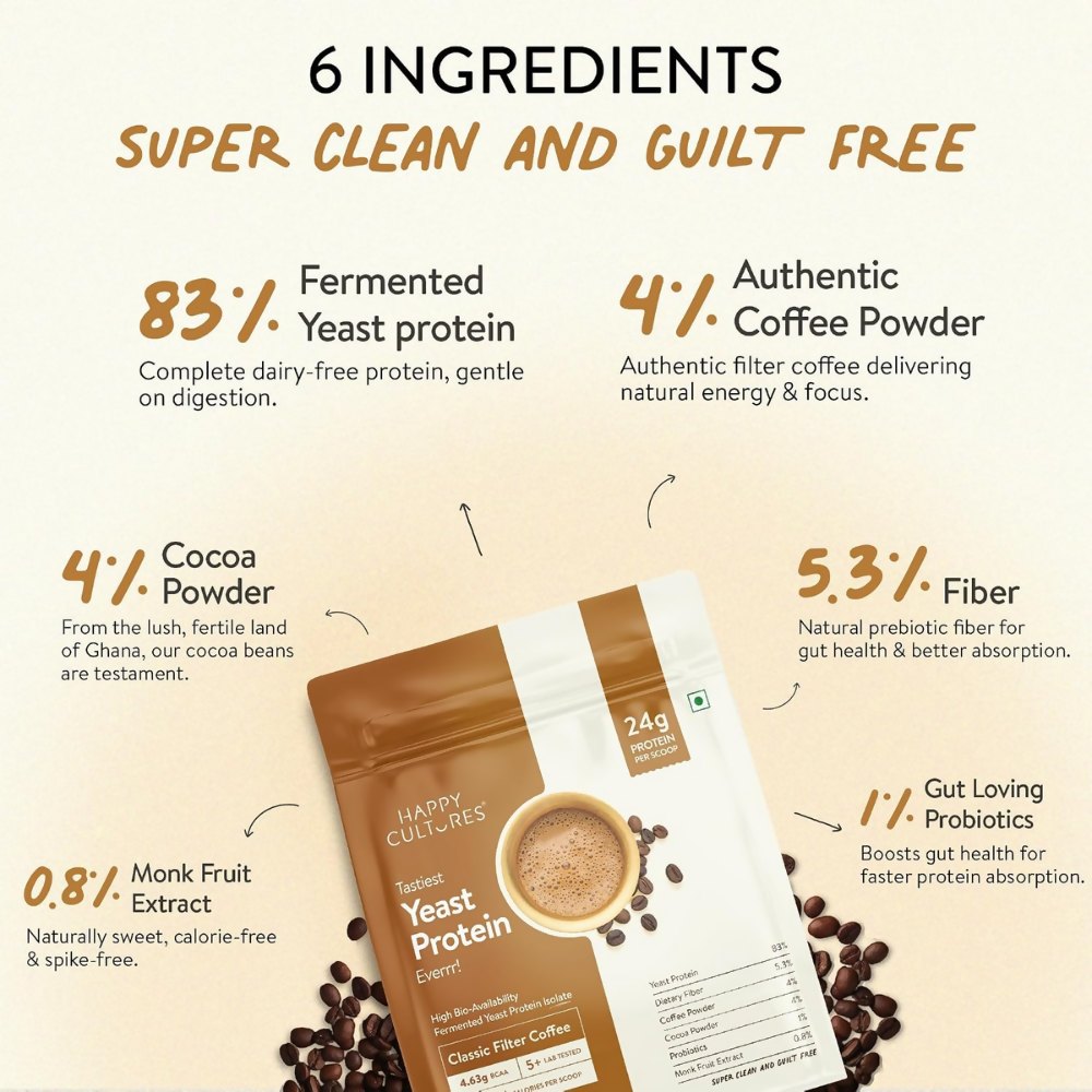 Image 4 of Happy Cultures 24g Tastiest Yeast Protein (Fermented) | Classic Filter Coffee