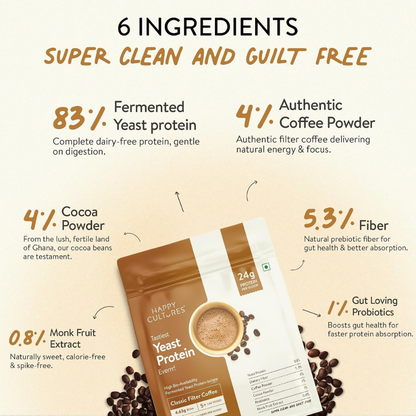 Image 4 of Happy Cultures 24g Tastiest Yeast Protein (Fermented) | Classic Filter Coffee