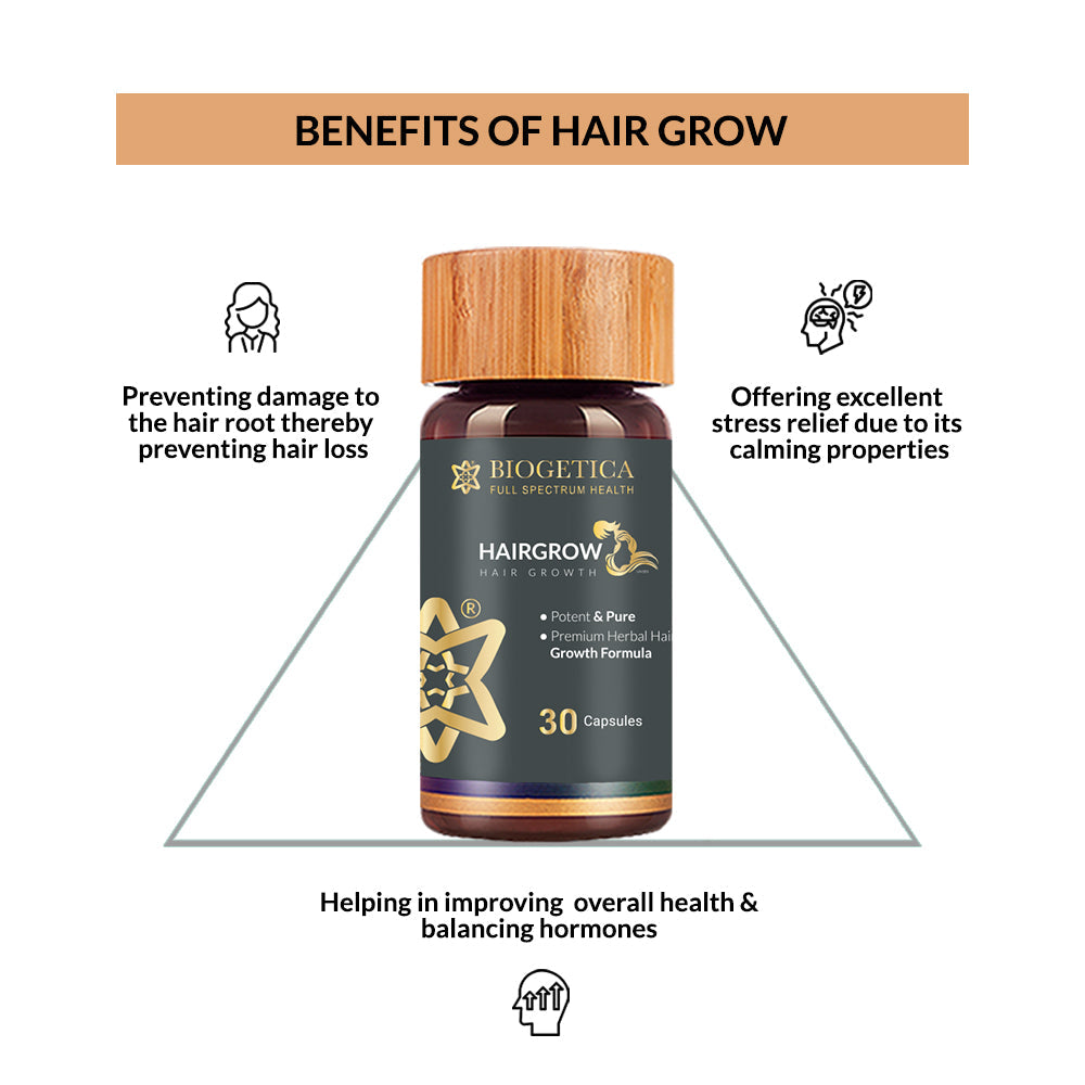 https://cdn.shopify.com/s/files/1/1857/6931/files/hairgrowNewCreatives3004.jpg?v=1683032923