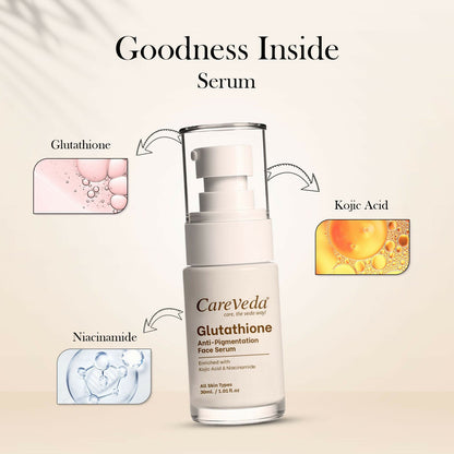 Image 6 of CareVeda Glutathione Skin Care Set of 2 | Peel off Mask & Face Serum for Bright, Even-Toned Skin | Anti-Pigmentation & Glow Boost | For Men & Women