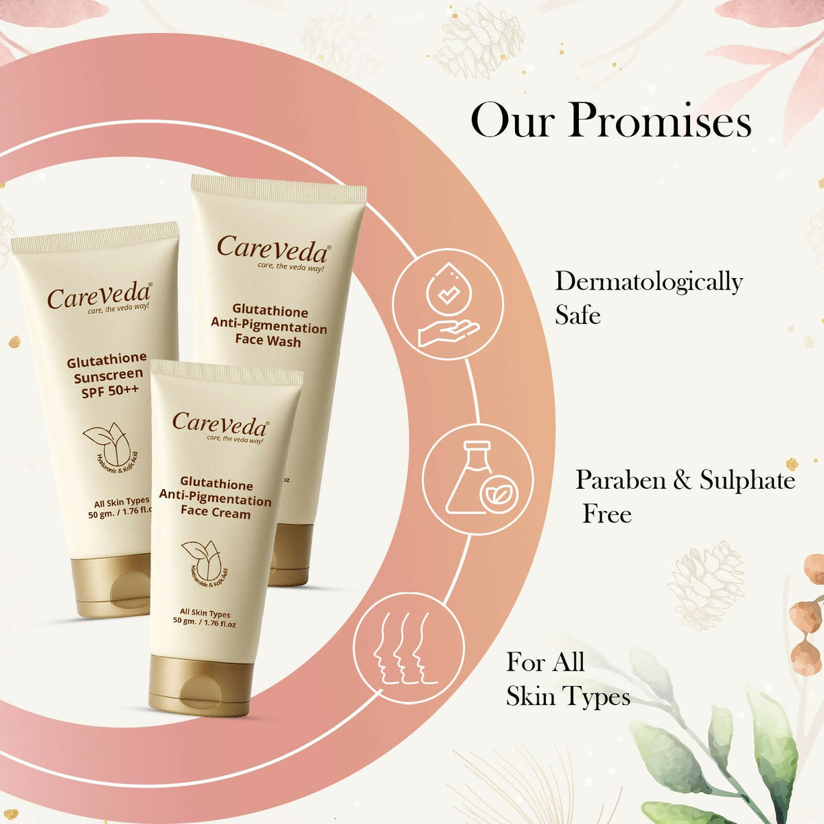 Image 6 of CareVeda Glutathione Skin Care Set of 3 | Face Cream & Face Wash, Sunscreen for Bright, Even-Toned Skin | Anti-Pigmentation & Glow Boost | For Men & Women