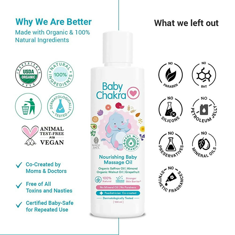Image 6 of BabyChakra Nourishing Baby Massage Oil