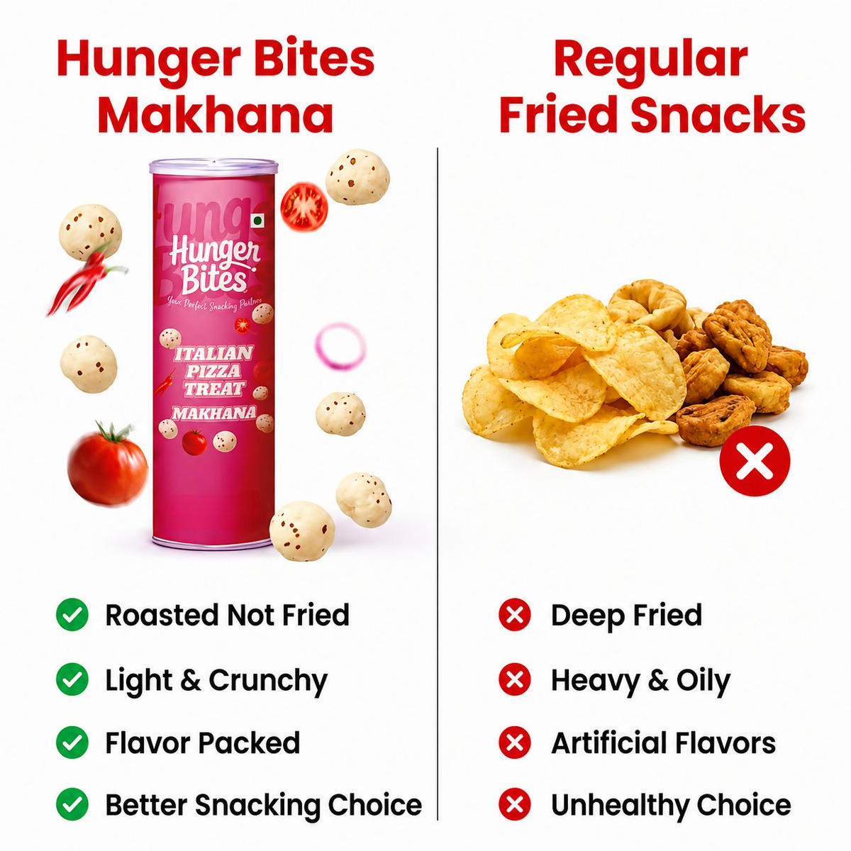 Image 6 of Hunger Bites Italian Pizza Treat Makhana