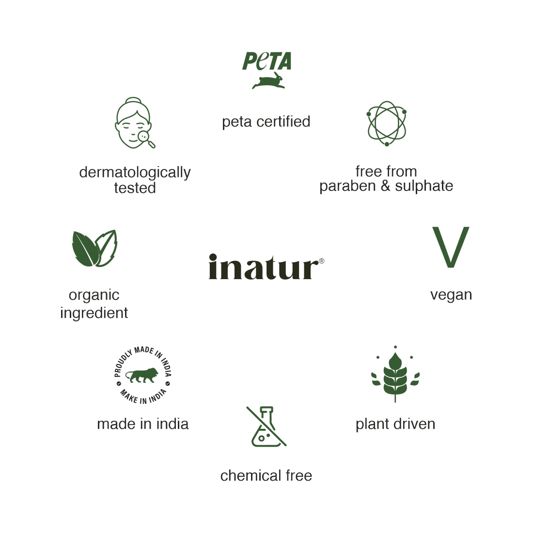 https://cdn.shopify.com/s/files/1/1857/6931/files/inatur_detan_3_in_1_200g_04.jpg?v=1699507378