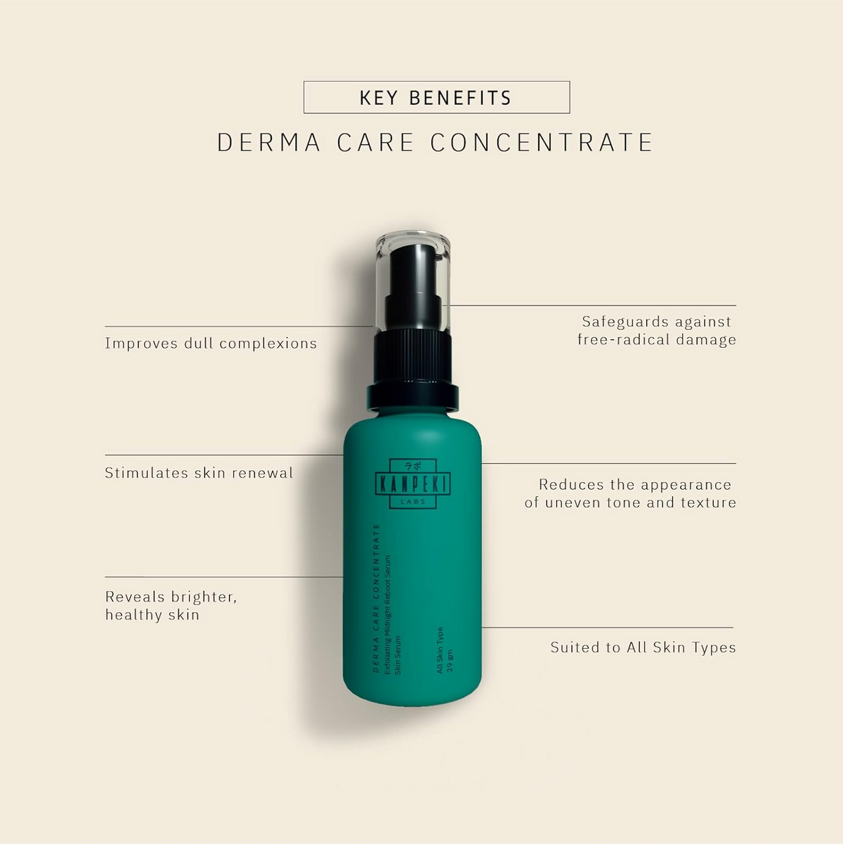 Image 2 of Kanpeki Derma Care Concentrate Reboot Skin Serum