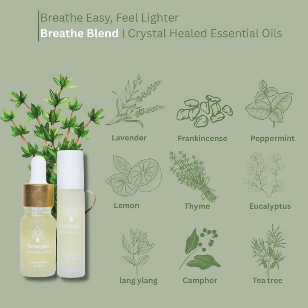 Image 8 of Thetapegaasi Breathe Pure Essential Oil Roll-On