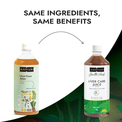 https://cdn.shopify.com/s/files/1/1857/6931/files/kapiva_liver_3.jpg?v=1763467808