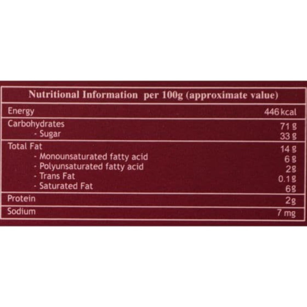 https://cdn.shopify.com/s/files/1/1857/6931/products/karachi_halwa1.jpg?v=1623745727