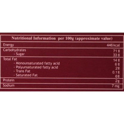 https://cdn.shopify.com/s/files/1/1857/6931/products/karachi_halwa1.jpg?v=1623745727