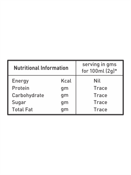 https://cdn.shopify.com/s/files/1/1857/6931/files/kesari-bombaichi-25tb_nutration_1_2nd.png?v=1763460720