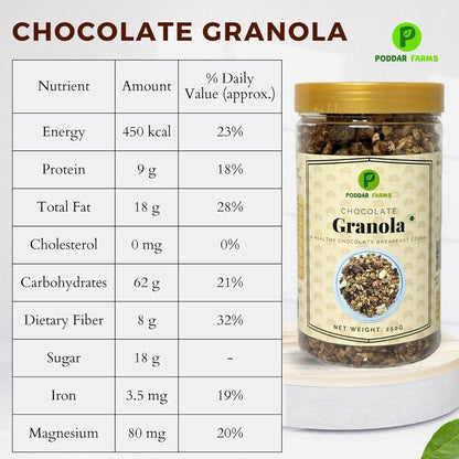 Image 2 of Poddar Farms Fruit and Nut Muesli & Chocolate Granola Combo