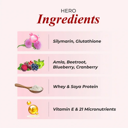 https://cdn.shopify.com/s/files/1/1857/6931/files/liverhealth4_1752928912.webp?v=1763704907