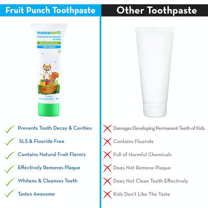 https://cdn.shopify.com/s/files/1/1857/6931/products/mamaearth-fruit-punch-toothpaste_6_bnmfc2ajgmkhadsh.jpg?v=1662118585