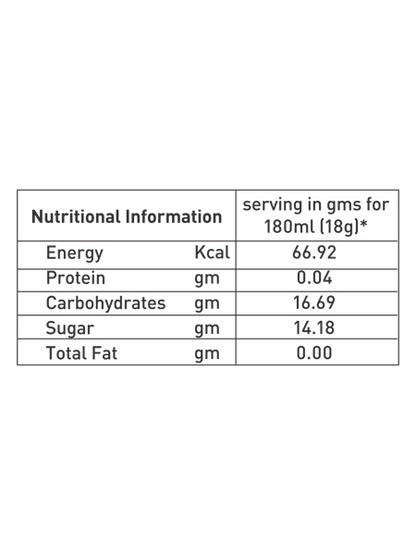 https://cdn.shopify.com/s/files/1/1857/6931/files/masaledar-nimbuzzzz-nutration_1_2nd.png?v=1763460859