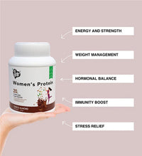https://cdn.shopify.com/s/files/1/1857/6931/files/me-overall-wellness-plant-based-vegan-protein-powder-8DD2DA7CC2AB4F8.webp?v=1736095293