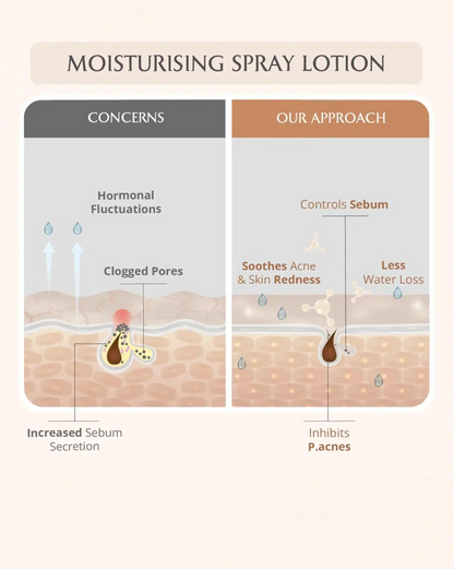 https://cdn.shopify.com/s/files/1/1857/6931/files/mini-mom-and-baby-lotion-combo-667492.webp?v=1773221151