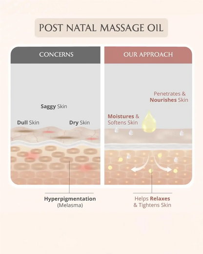 https://cdn.shopify.com/s/files/1/1857/6931/files/mini-mom-and-baby-oil-combo-949514.webp?v=1773221154