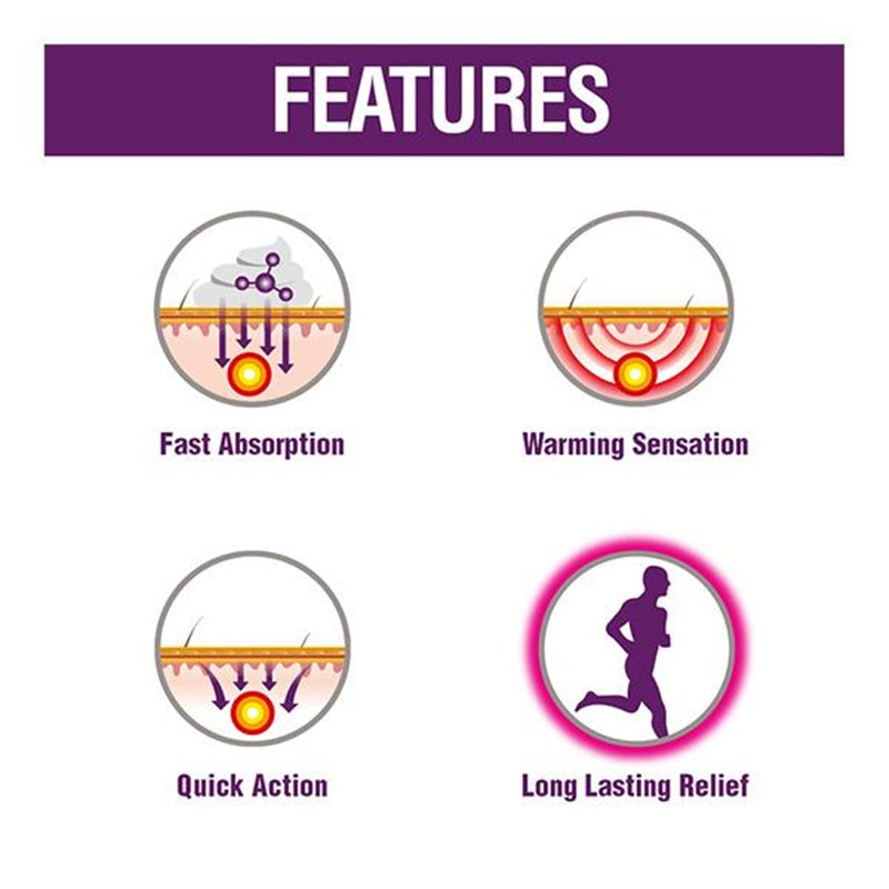 https://cdn.shopify.com/s/files/1/1857/6931/products/moov_pain_relief_specialist_cream_15_gm_3.jpg?v=1622549494
