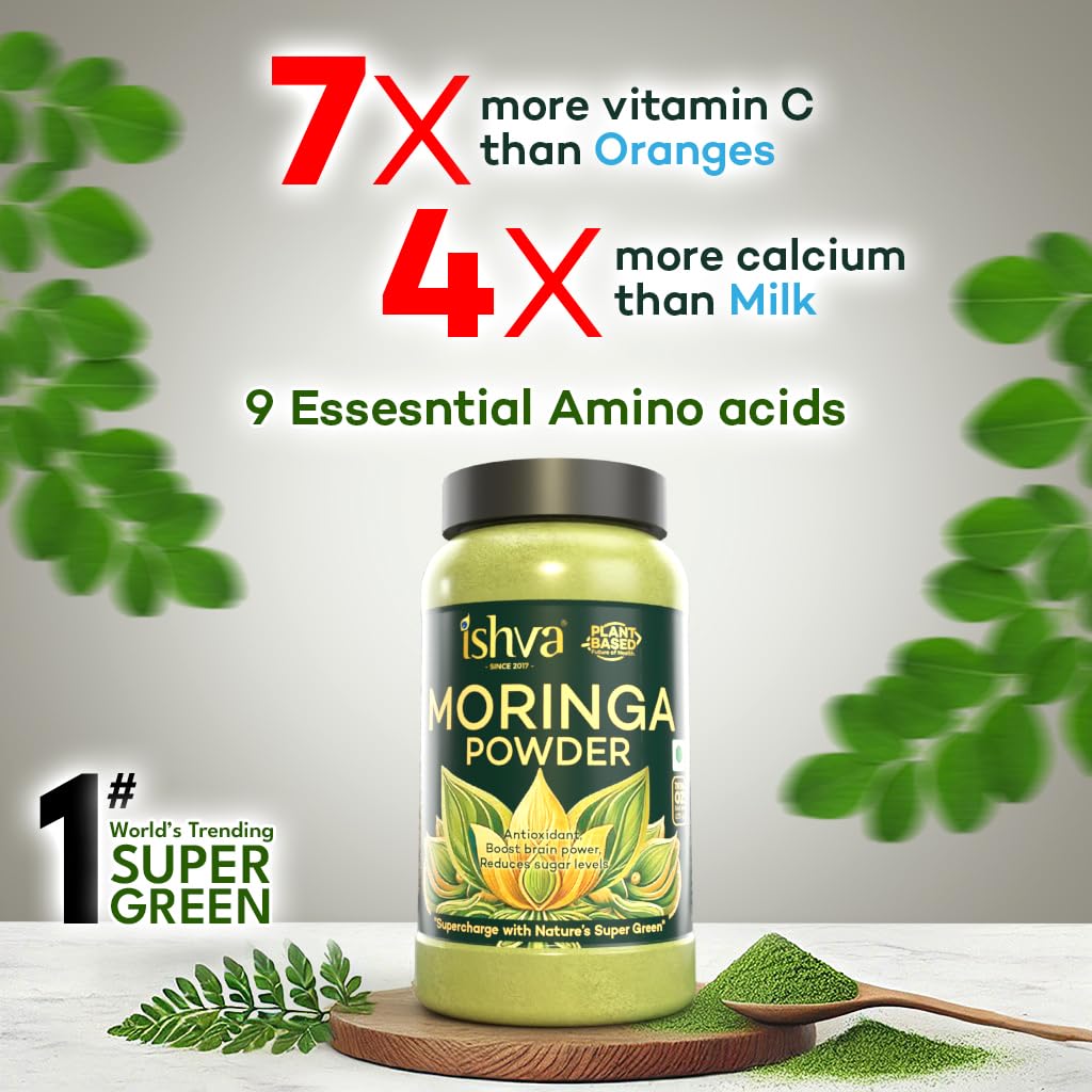 https://cdn.shopify.com/s/files/1/1857/6931/files/moringa_powder_2.jpg?v=1762430512
