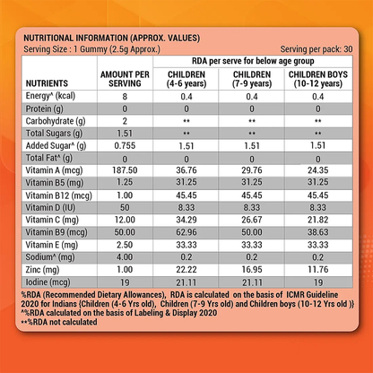 https://cdn.shopify.com/s/files/1/1857/6931/files/multivitamingummieskids2_1718192243.png?v=1763704950