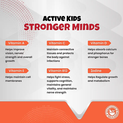 https://cdn.shopify.com/s/files/1/1857/6931/files/multivitamingummieskids4_1718192243.png?v=1763704950