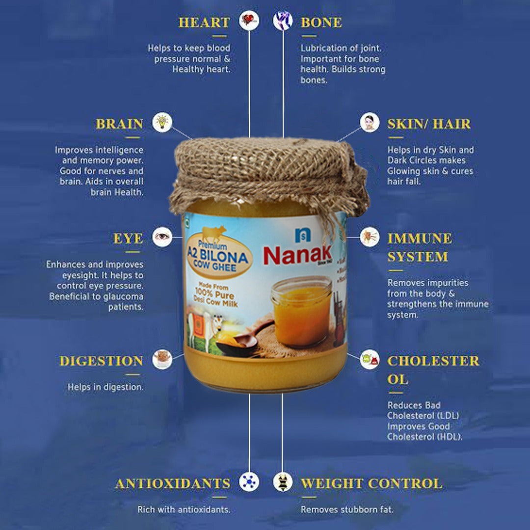https://cdn.shopify.com/s/files/1/1857/6931/products/nanakbilonaghee.jpg?v=1627296804