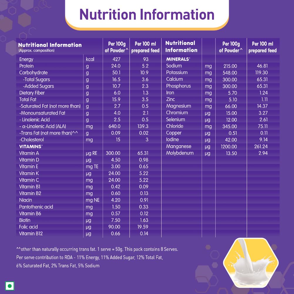 https://cdn.shopify.com/s/files/1/1857/6931/files/nestle_3.jpg?v=1763547813