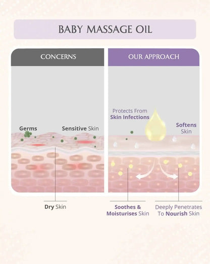 https://cdn.shopify.com/s/files/1/1857/6931/files/newborn-bath-ritual-764536.webp?v=1773221231