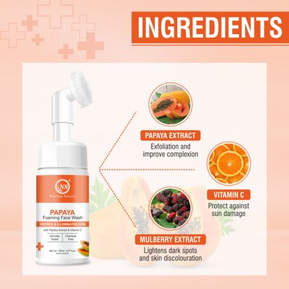 https://cdn.shopify.com/s/files/1/1857/6931/files/nuerma-science-papaya-foaming-face-wash-with-for-lighten-dark-spots-150ml-product-images-orvrthalrl8-p600861009-3-202304241249.png?v=1765546363