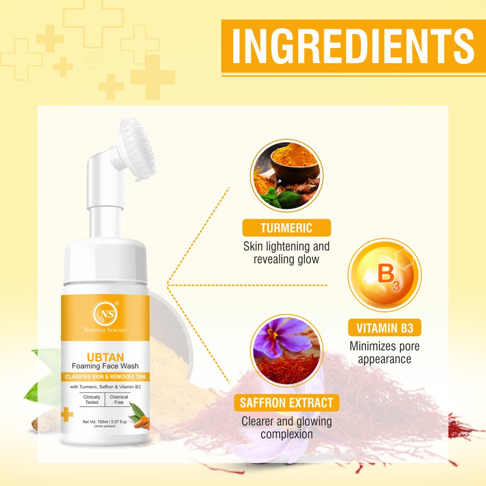 https://cdn.shopify.com/s/files/1/1857/6931/files/nuerma-science-ubtan-face-wash-with-vitamin-b3-turmeric-saffron-for-tan-removal-150ml-product-images-orvhcq4q3rn-p600863306-3-202304241357.jpg?v=1765546360