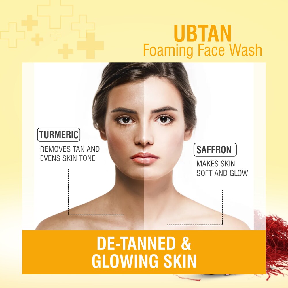 https://cdn.shopify.com/s/files/1/1857/6931/files/nuerma-science-ubtan-face-wash-with-vitamin-b3-turmeric-saffron-for-tan-removal-150ml-product-images-orvhcq4q3rn-p600863306-5-202304241357.jpg?v=1765546359