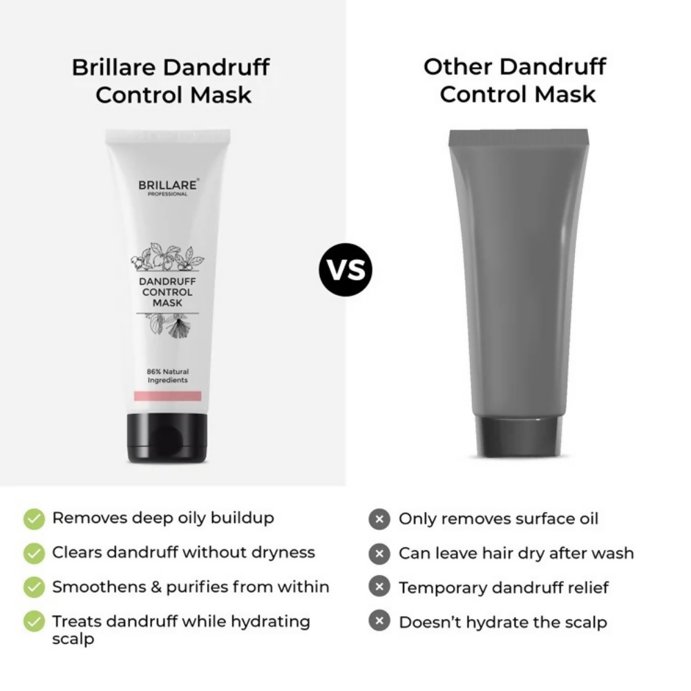 Image 2 of Brillare Ultimate Dandruff Control Kit