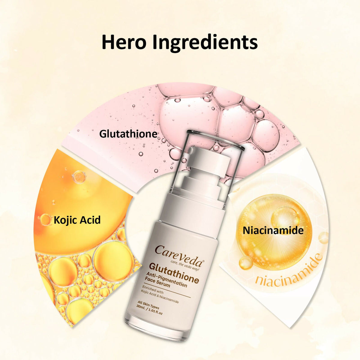Image 6 of CareVeda Glutathione Anti-Pigmentation Face Serum Enriched with Kojic Acid & Niacinamide