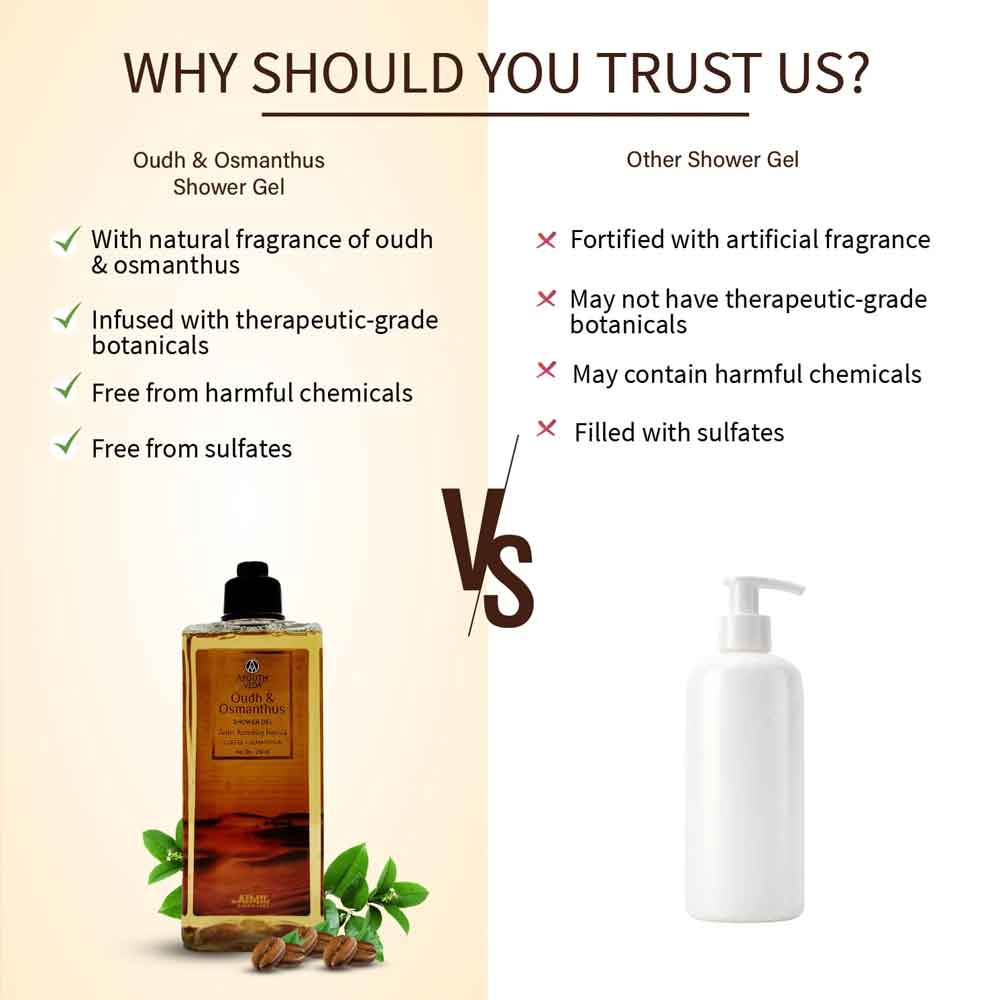 https://cdn.shopify.com/s/files/1/1857/6931/files/oudh-Shower-Gel-7.jpg?v=1762866076