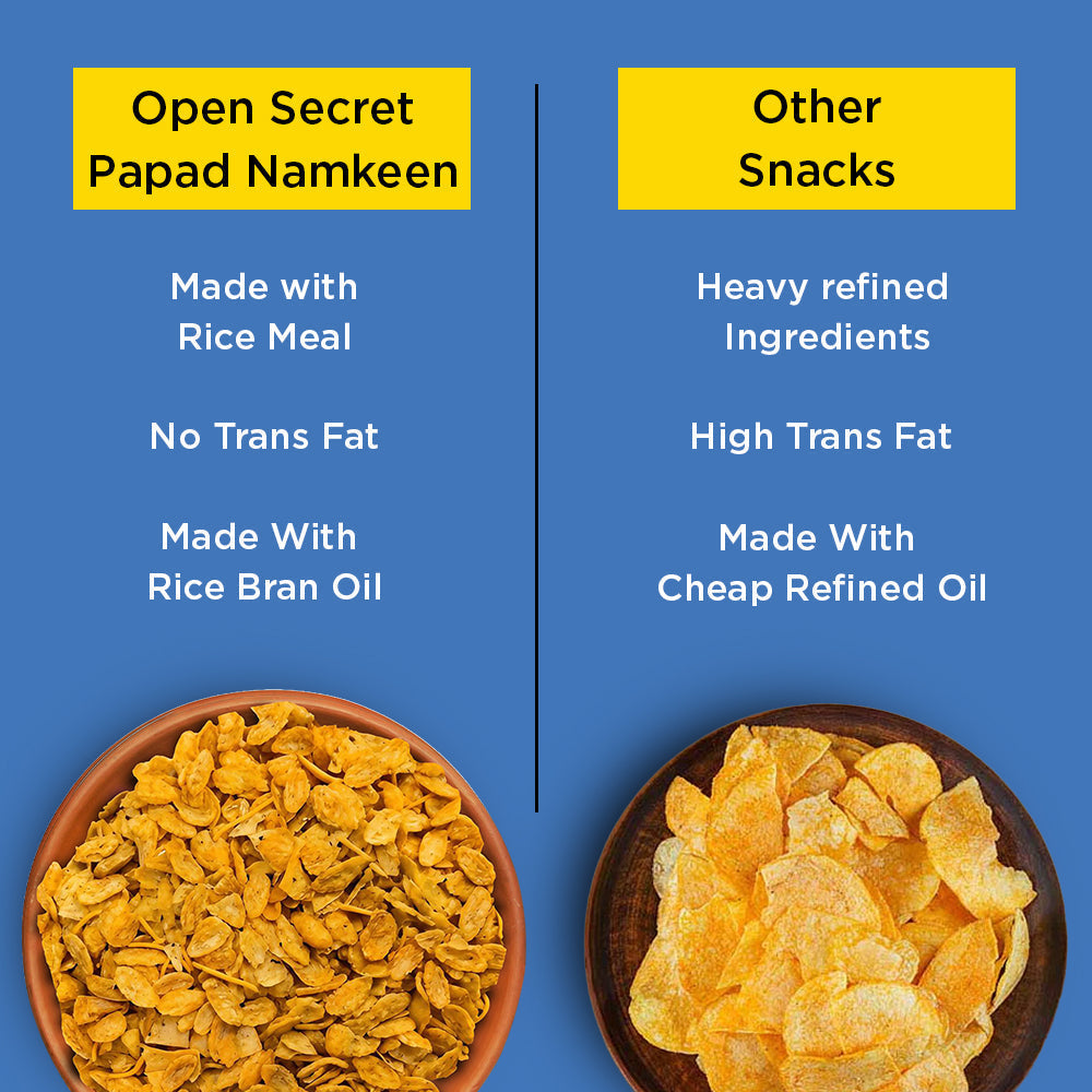 Image 3 of Open Secret Unjunked Papad Namkeen