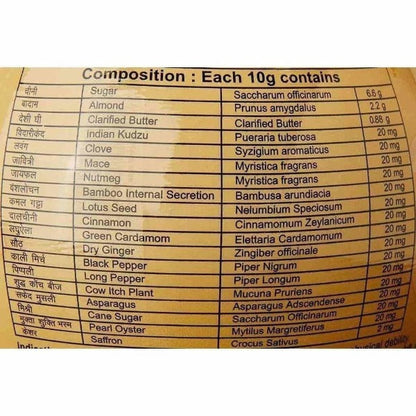 https://cdn.shopify.com/s/files/1/1857/6931/products/patanjali-badam-pak-composition.jpg?v=1623673385