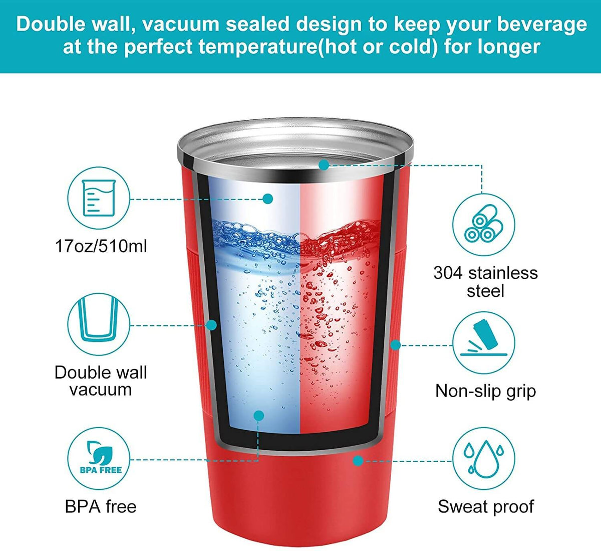 Image 2 of Wosta Insulated Travel Coffee Mug Tumbler 2.0 - 510ml (Red)