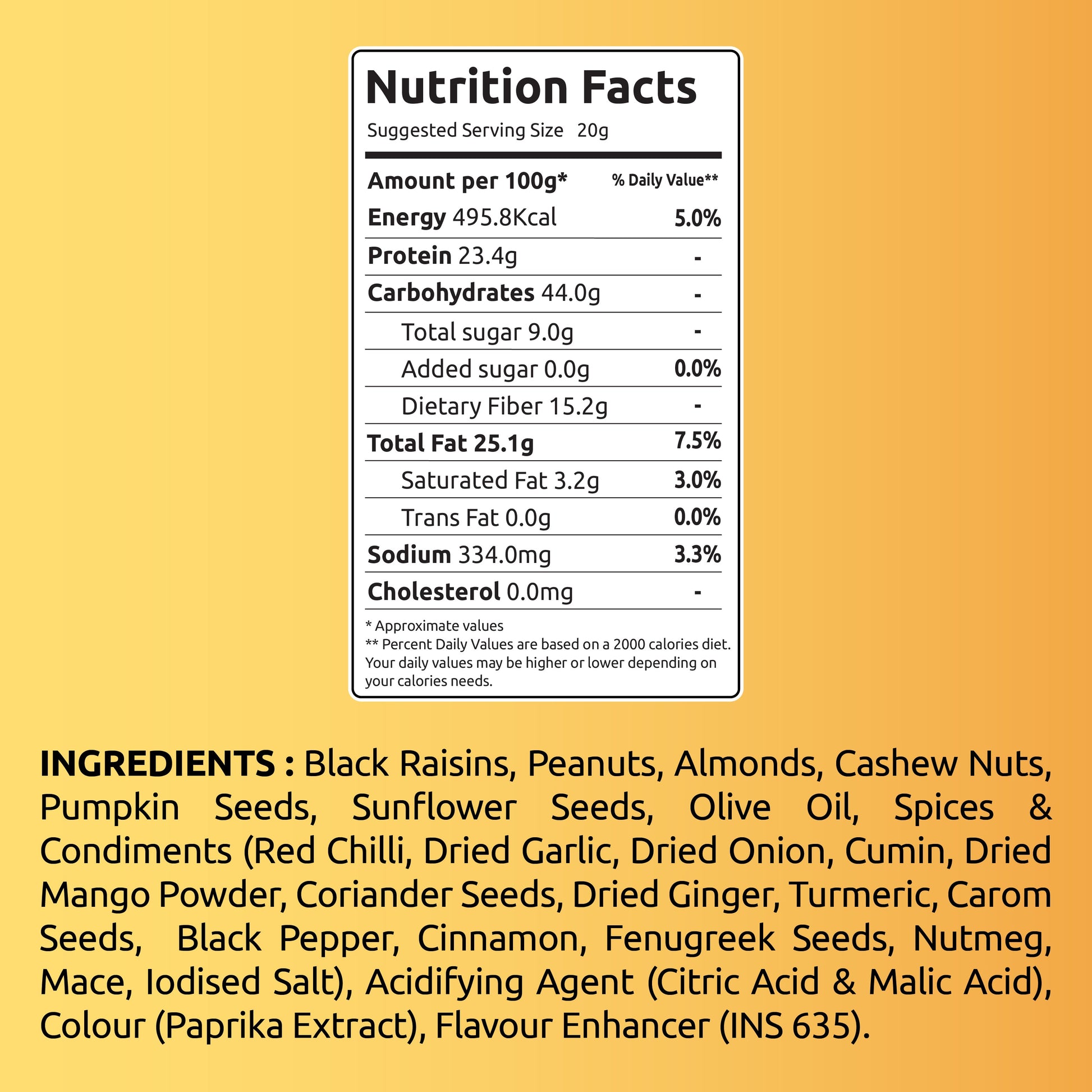 https://cdn.shopify.com/s/files/1/1857/6931/files/peri_peri_snack_mix_LUP_listing-05.jpg?v=1769676972