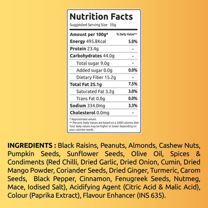 https://cdn.shopify.com/s/files/1/1857/6931/files/peri_peri_snack_mix_LUP_listing-05.jpg?v=1769676972