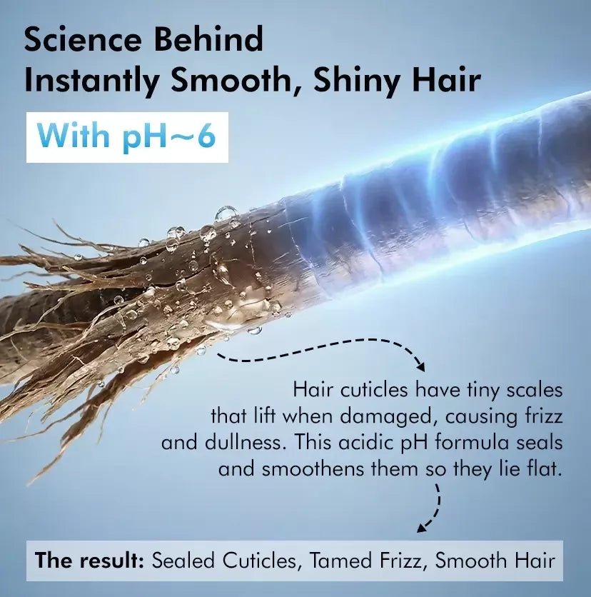 Image 7 of mCaffeine High Shine Glossing Shampoo