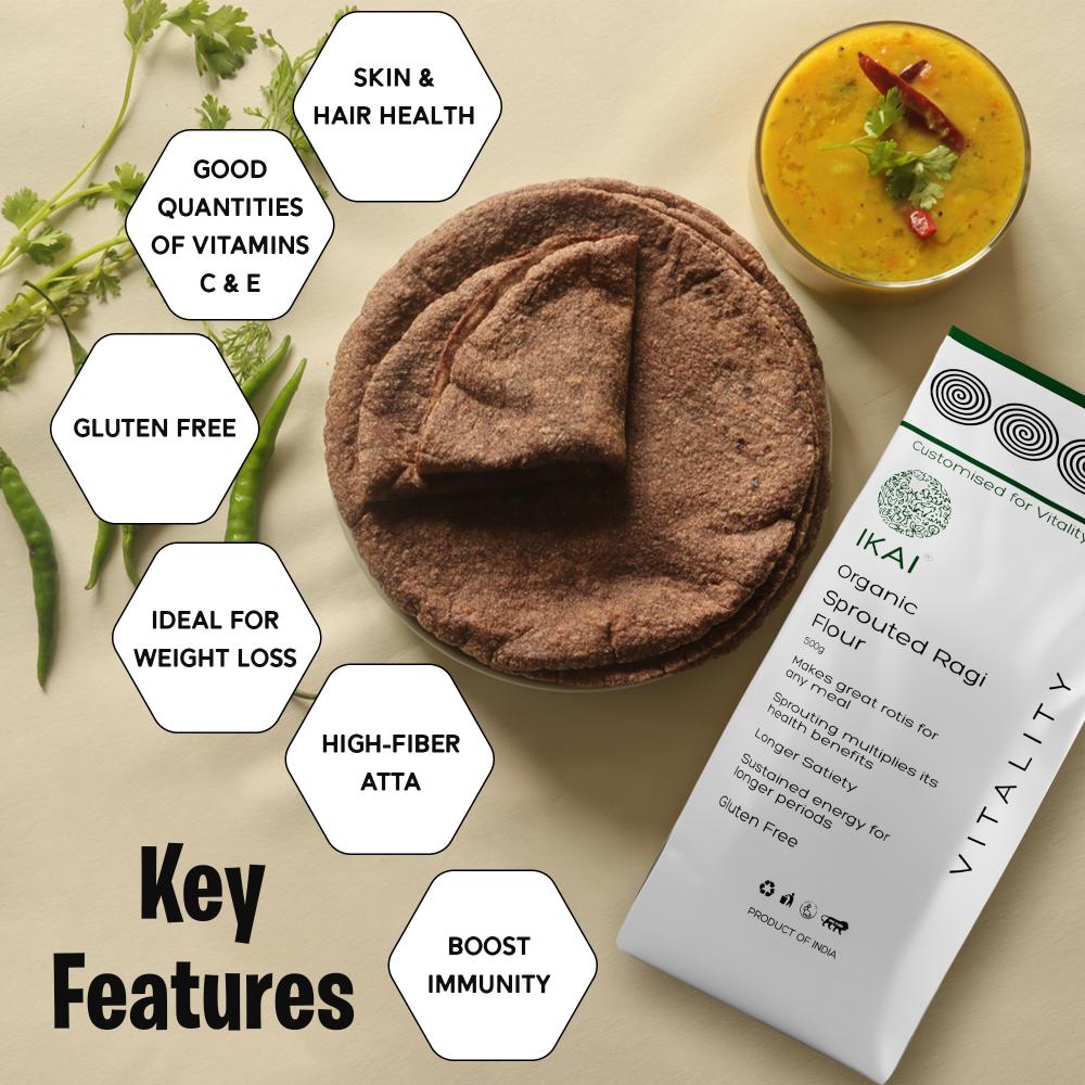 https://cdn.shopify.com/s/files/1/1857/6931/files/ragi_flour_2_copy.jpg?v=1769163594
